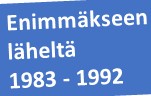 alk1983